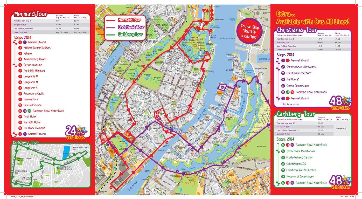 Copenhagen Map Pdf